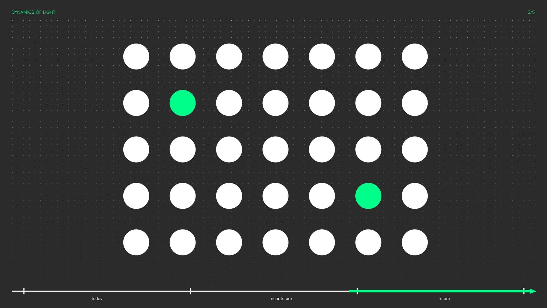 DOL Elements Slider5